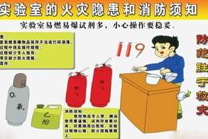 冬季防火——实验室注意哪些火情讯息?